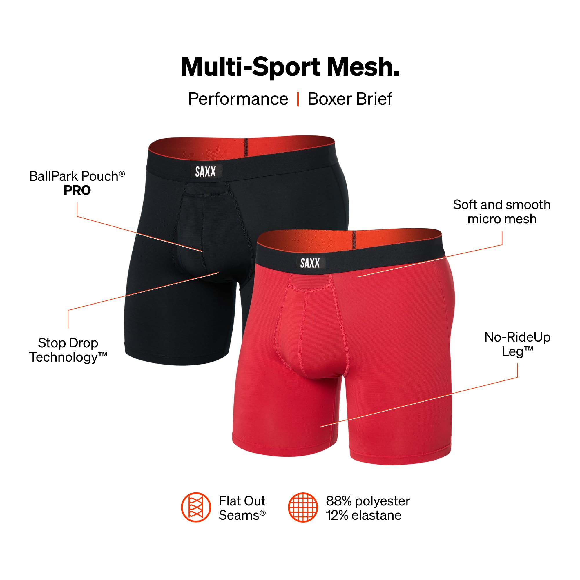 SAXX Underwear Co. Men's Multi-Sport Mesh Boxer Brief Fly 2 Pack