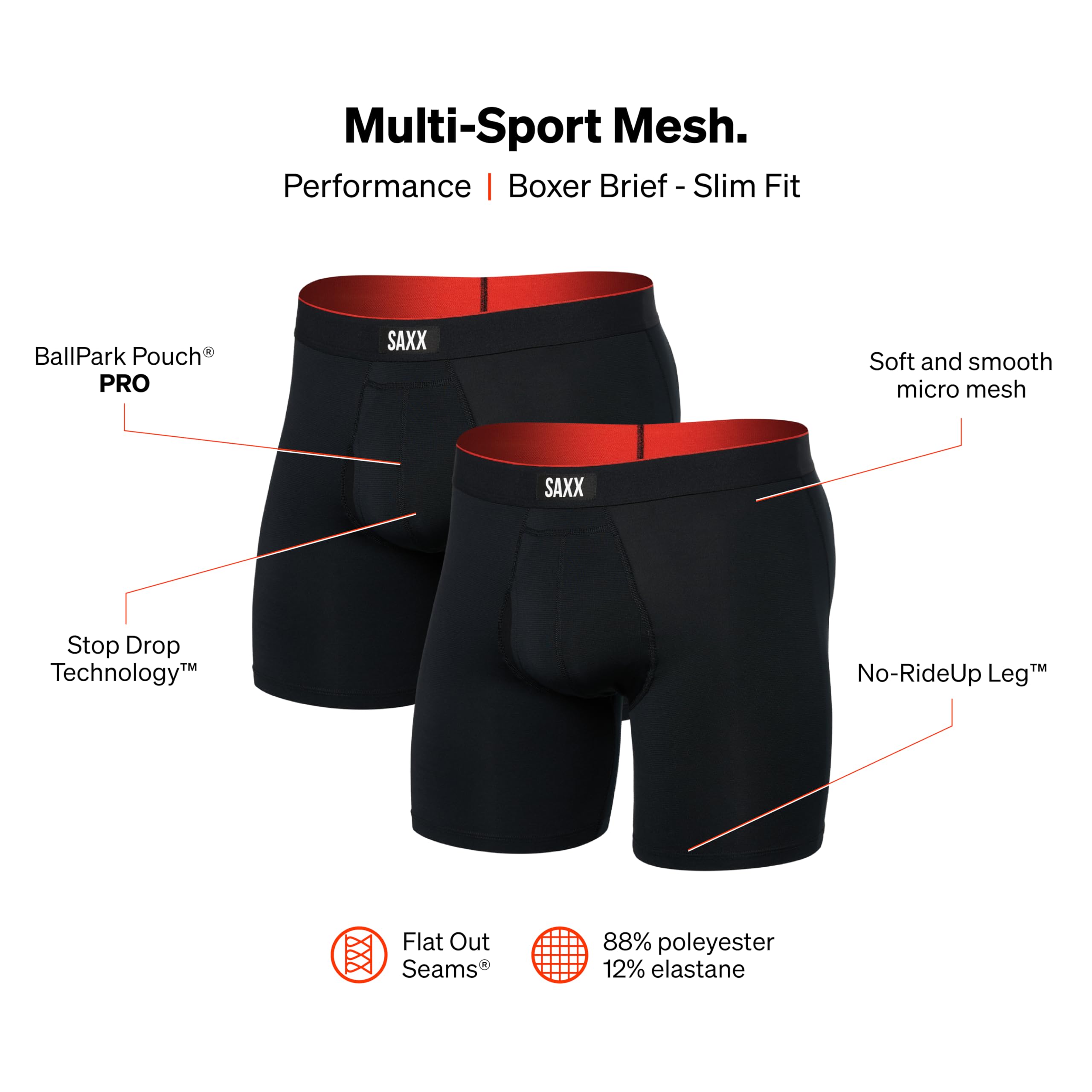SAXX Underwear Co. Men's Multi-Sport Mesh Boxer Brief Fly 2 Pack