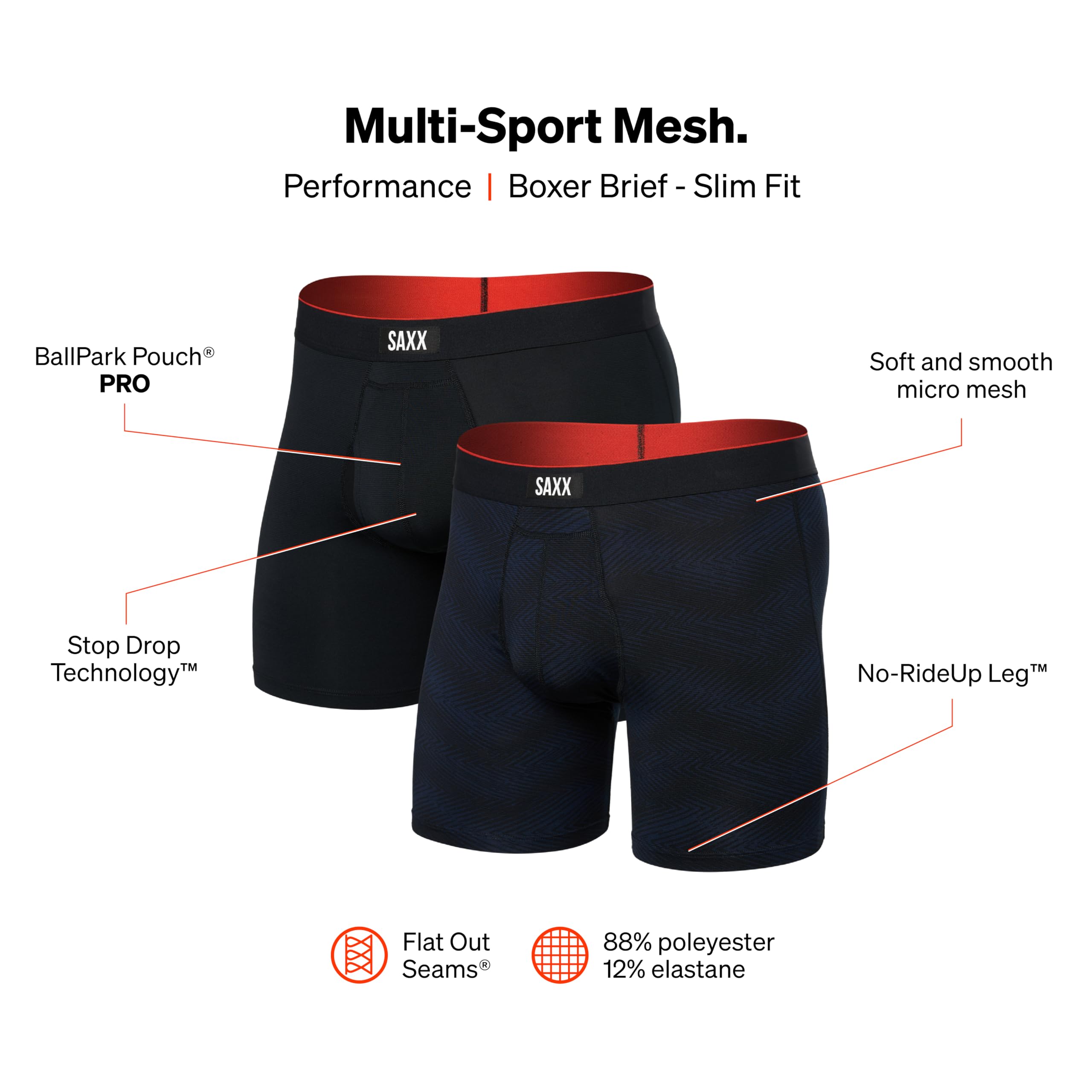 SAXX Underwear Co. Men's Multi-Sport Mesh Boxer Brief Fly 2 Pack