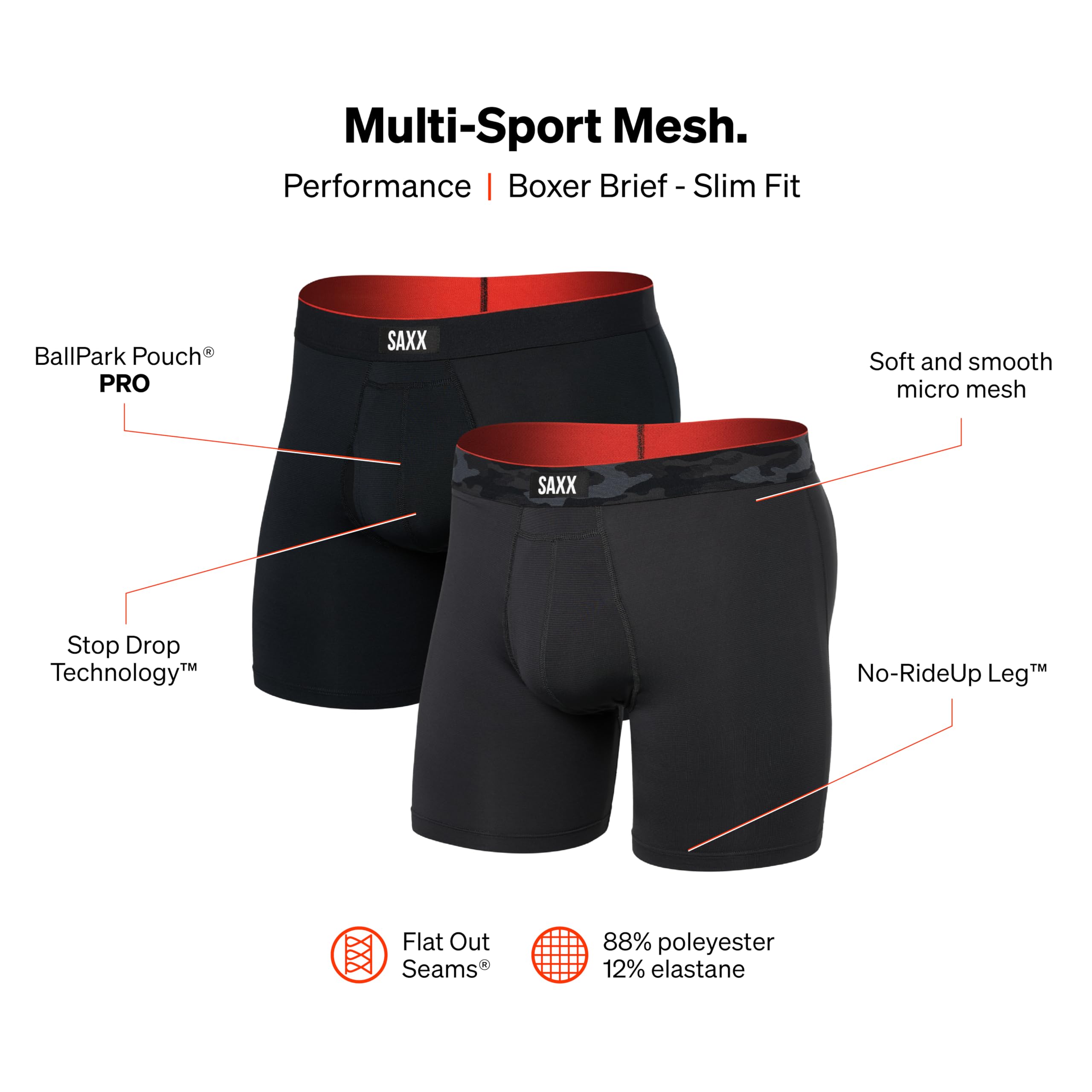 SAXX Underwear Co. Men's Multi-Sport Mesh Boxer Brief Fly 2 Pack